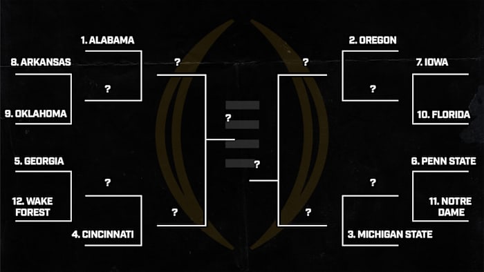 12-team college football playoff bracket